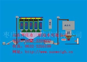 稱重配料秤 精準計量，助力工業自動化與質量控制